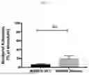 Fig. 16 - HOST-BIOME INTERACTIONS