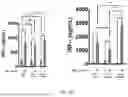 Fig. 52 - HOST-BIOME INTERACTIONS