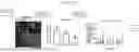 Fig. 87 - HOST-BIOME INTERACTIONS