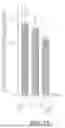 Fig. 45 - SYSTEMS, METHODS, AND COMPOSITIONS COMPRISING MINIATURE CRISPR NUCLEASES FOR GENE EDITING AND PROGRAMMABLE GENE ACTIVATION AND INHIBITION