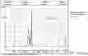 Fig. 23 - PROBE-BASED ANALYSIS OF NUCLEIC ACIDS AND PROTEINS