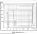 Fig. 29 - PROBE-BASED ANALYSIS OF NUCLEIC ACIDS AND PROTEINS