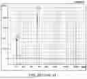 Fig. 30 - PROBE-BASED ANALYSIS OF NUCLEIC ACIDS AND PROTEINS