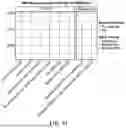 Fig. 44 - PROBE-BASED ANALYSIS OF NUCLEIC ACIDS AND PROTEINS