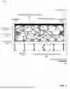 Fig. 10 - MEMBRANE-BASED ION EXCHANGE SYSTEM
