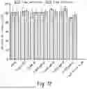 Fig. 09 - ANTIMICROBIAL FINISH FOR TEXTILES