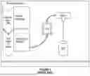 Fig. 02 - HIGH EFFICIENCY POWER SYSTEM FOR ELECTRIC SUBMERSIBLE PUMPS