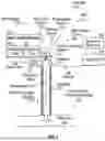 Fig. 02 - Production logging tool for wells with debris and viscid material