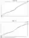 Fig. 22 - TVD CORRECTED GEOSTEER