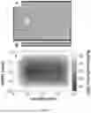 Fig. 11 - Electromagnetic Inductive Coupling Analysis (EMICA) for on-board or in-lab detection of defects in thick or thin carbon fiber laminates