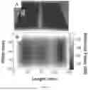 Fig. 13 - Electromagnetic Inductive Coupling Analysis (EMICA) for on-board or in-lab detection of defects in thick or thin carbon fiber laminates