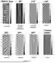 Fig. 16 - Electromagnetic Inductive Coupling Analysis (EMICA) for on-board or in-lab detection of defects in thick or thin carbon fiber laminates