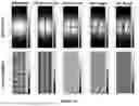 Fig. 17 - Electromagnetic Inductive Coupling Analysis (EMICA) for on-board or in-lab detection of defects in thick or thin carbon fiber laminates