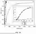 Fig. 07 - COLORIMETRIC SENSOR AND ITS PREPARATION PROCEDURE