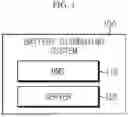 Fig. 02 - BATTERY DIAGNOSING SYSTEM AND METHOD