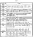 Fig. 05 - BATTERY DIAGNOSING SYSTEM AND METHOD