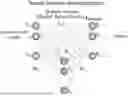 Fig. 01 - METHOD FOR METALLOGENIC PREDICTION BY USING MULTI-SOURCE HETEROGENEOUS INFORMATION