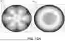 Fig. 22 - MYOPIA CONTROL CONTACT LENS