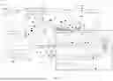 Fig. 07 - Power distribution management based on distributed networking protocol analytics