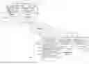 Fig. 01 - Merged Hardware RDMA Transport