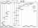Fig. 43 - Merged Hardware RDMA Transport