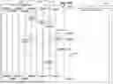 Fig. 45 - Merged Hardware RDMA Transport