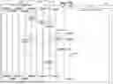 Fig. 52 - Merged Hardware RDMA Transport
