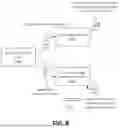 Fig. 09 - Systems and methods for secure cross-ledger recordation