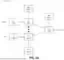 Fig. 14 - Systems and methods for secure cross-ledger recordation
