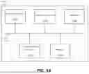 Fig. 15 - Systems and methods for secure cross-ledger recordation