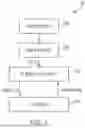 Fig. 02 - ACCELERATED ADVERSARIAL TRAINING FOR LARGE-SCALE SOURCE CODE DATASETS VIA FEATURE-SPACE TRANSFORMATION