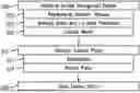 Fig. 01 - ARTIFICIAL INTELLIGENCE-BASED GAMIFICATION FOR SERVICE BACKGROUND