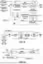 Fig. 03 - ARTIFICIAL INTELLIGENCE-BASED GAMIFICATION FOR SERVICE BACKGROUND
