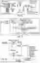 Fig. 04 - ARTIFICIAL INTELLIGENCE-BASED GAMIFICATION FOR SERVICE BACKGROUND