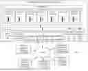Fig. 03 - Artificial Intelligence Inventory Management with Regard to Bulk/Bundled Products