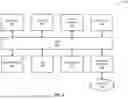 Fig. 06 - SYSTEMS AND METHODS FOR SINGLE-OBJECT TRACKING USING MULTIPLE-OBJECT TRACKING