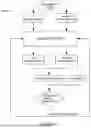 Fig. 07 - SYSTEM AND METHOD FOR CHANGE ANALYSIS
