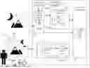 Fig. 01 - SPATIAL SCANNING FOR EXTENDED REALITY