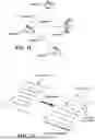 Fig. 04 - Establishing Interactions Between Dynamic Objects and Quasi-Static Objects