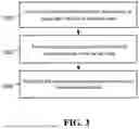 Fig. 06 - Establishing Interactions Between Dynamic Objects and Quasi-Static Objects