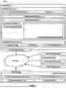 Fig. 02 - DYNAMIC MESSAGING TO MULTIPLE VIEWERS