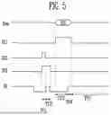 Fig. 06 - PIXEL, STAGE CIRCUIT AND ORGANIC LIGHT EMITTING DISPLAY DEVICE HAVING THE PIXEL AND THE STAGE CIRCUIT