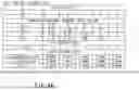 Fig. 06 - DIGITAL-TO-ANALOG CONVERTER, DATA DRIVER, AND DISPLAY DEVICE