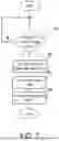 Fig. 08 - SOURCE DRIVER AND DISPLAY APPARATUS