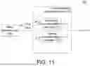 Fig. 09 - METHOD AND SYSTEM FOR COMPENSATING ANTI-DIZZINESS PREDICTED IN ADVANCE