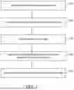Fig. 02 - DYNAMIC FILTERED DATA WITHIN MUSIC CREATION PROJECTS