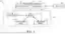 Fig. 02 - UWB ANTENNA SOLUTIONS FOR INCREASED ACCURACY FOR INTENT DETECTION IN ACCESS CONTROL SYSTEMS