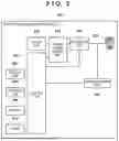 Fig. 04 - Power transmission apparatus, control method, and computer-readable storage medium