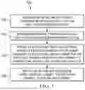 Fig. 09 - BIAS GENERATION FOR POWER CONVERTER