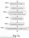Fig. 07 - METHOD AND DEVICE FOR INJECTING HIGH FREQUENCY CURRENT VECTOR